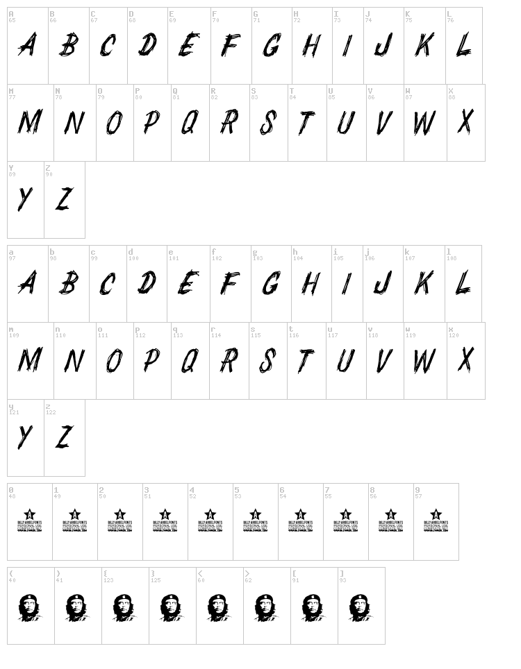 Chedelparedon font map